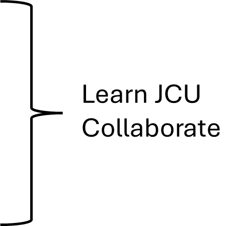 Learn JCU 
