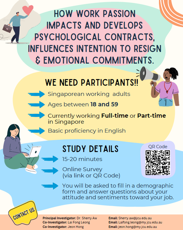 02-Exploring the impact of work passion and psychological contract on intention to resign.png