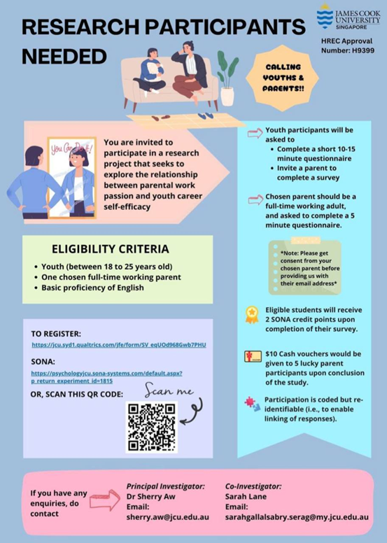 04-Exploring the relationship between parental work passion and youth career self-efficacy.png